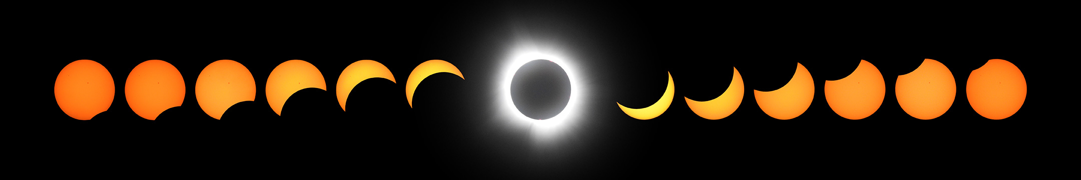 Panorama featuring the various phases of the eclipse from first contact to fourth contact.